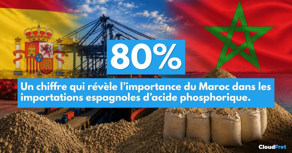 80 % de dépendance : comment le Maroc alimente l’Espagne et sécurise l’agriculture de l’Europe?