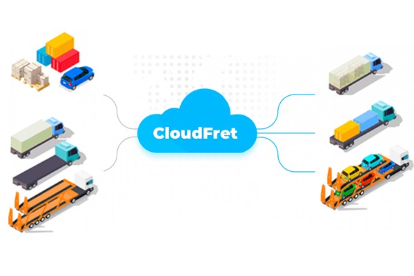 CloudFret ecosystème