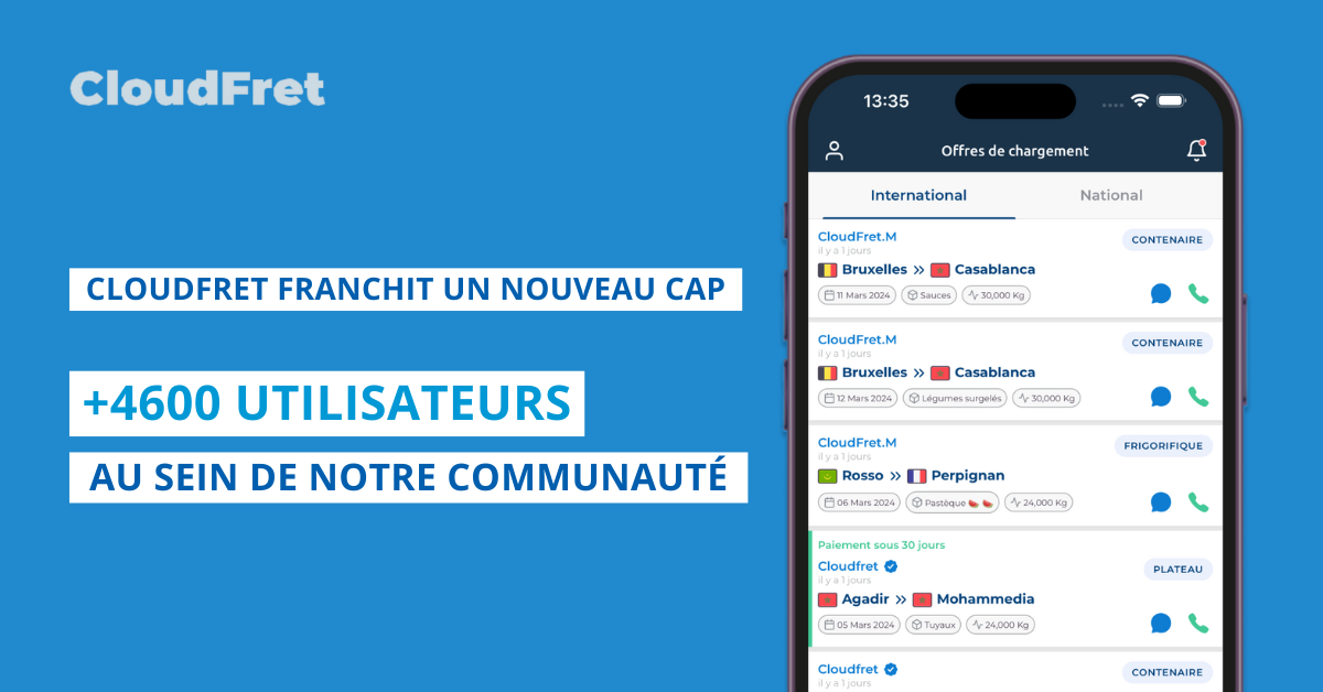 Cloudfret franchit un nouveau CAP : 4600 utilisateurs